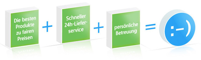 H&ouml;chste Kundenzufriedenheit